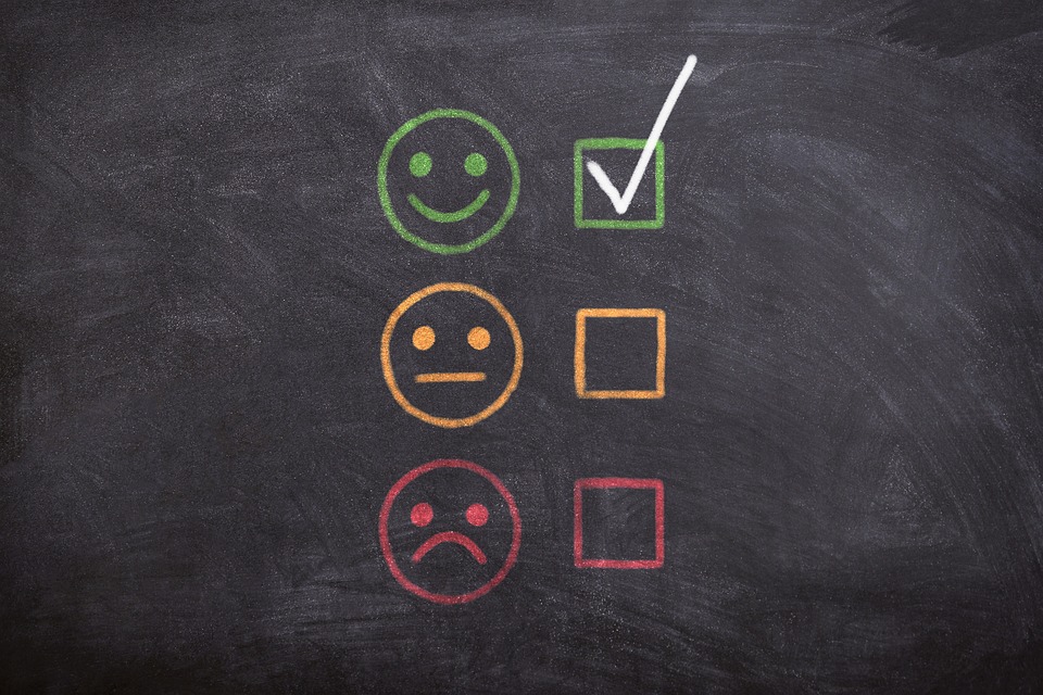 Chalkboard with 3 faces depicting differing levels of customer satisfaction